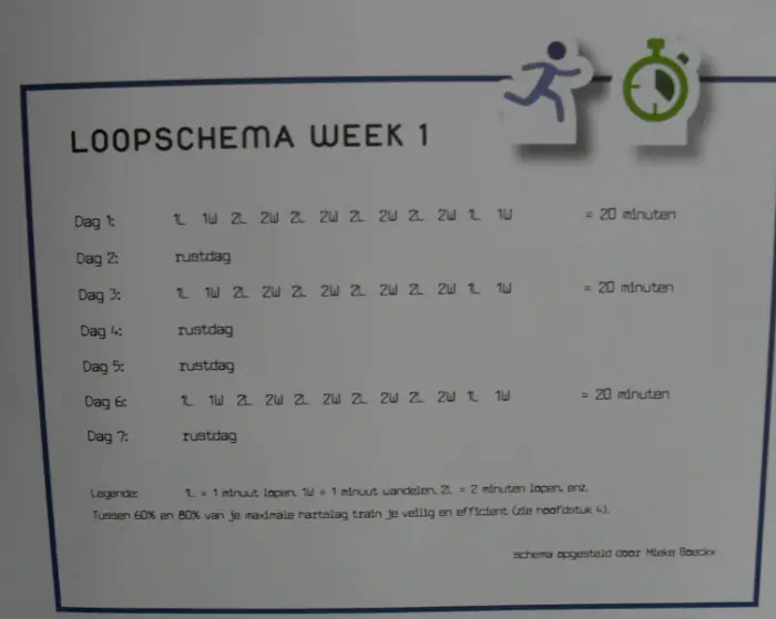 start to run boek